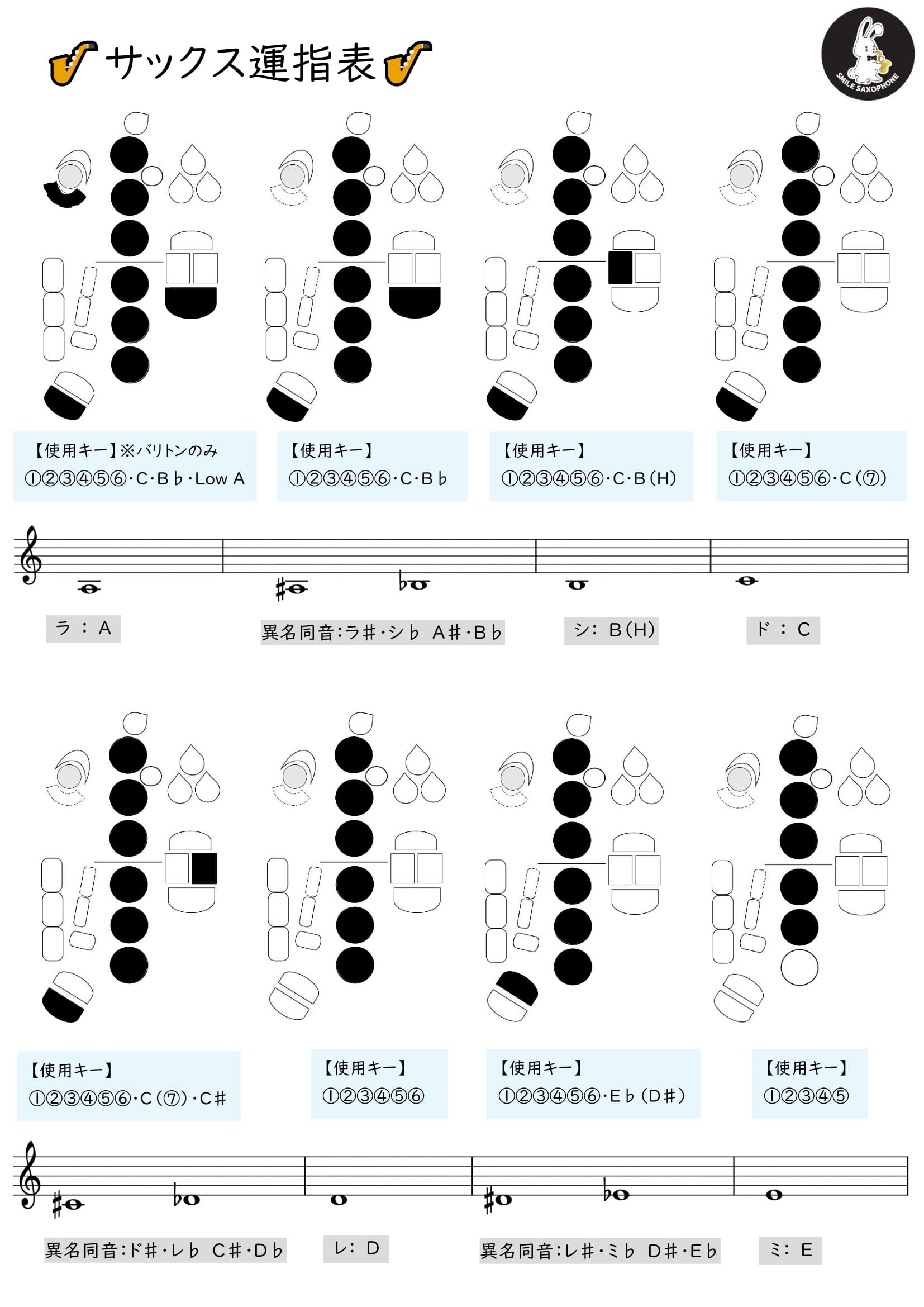 Images Of 運指 Japaneseclass Jp